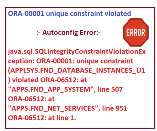 ORA-00001 unique constraint violated